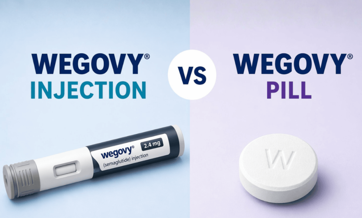 Wegovy Comparison: Mounjaro, Ozempic & Saxenda