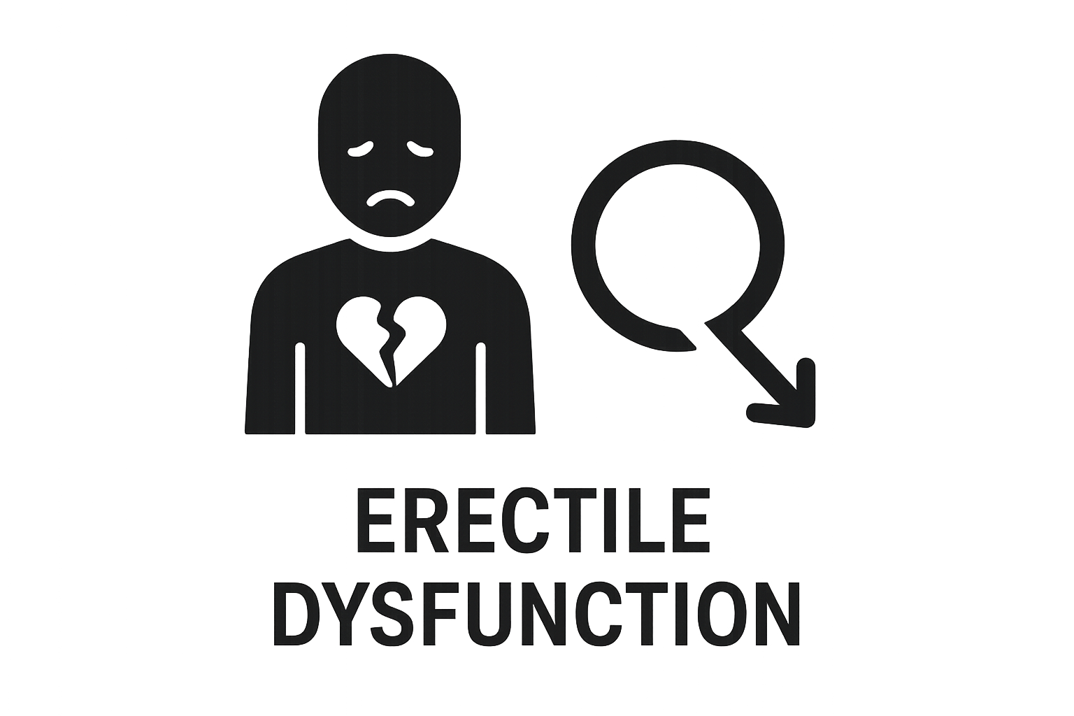 Erectile Dysfunction